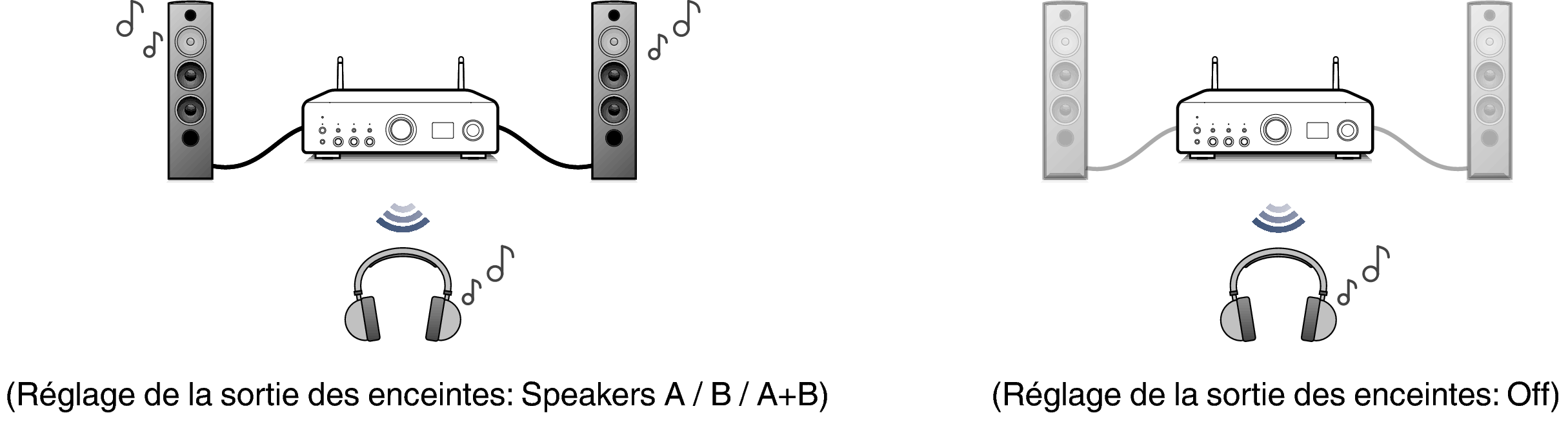 Pict BT OutMode PMA900HNE